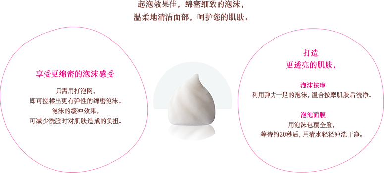 起泡效果佳，綿密細緻的泡沫，溫柔地清潔面部，呵護您的肌膚。